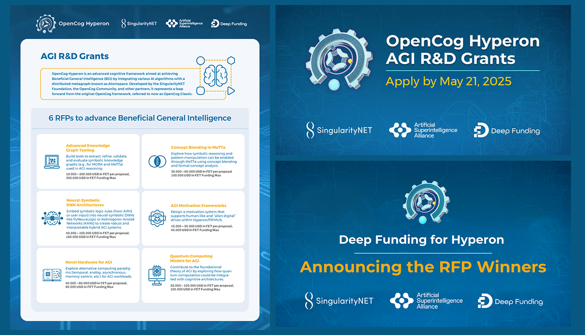 Example Redo branded business cards